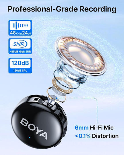 Boya BOYALINK 3 Type-C Mikrofon Πέτου, Clip On