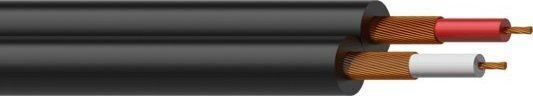 Procab U/UTP Netzwerkkabel Ethernet 100m