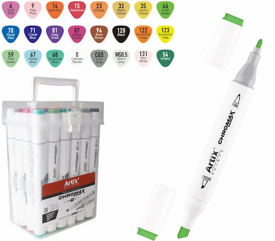 Artix Chromax Zeichenmarker Mehrfarbig