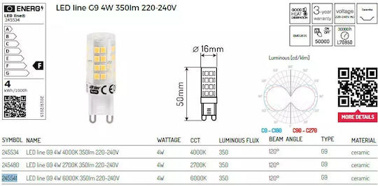 LED line LED крушка 4W за фасунга G9 Хладно бяло 350лм