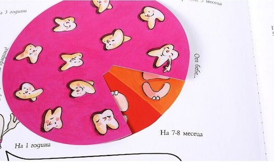 Ново Зъбче Имам Аз! Издателство Фют Първа Книга За Зъбите С Кутийка За Млечни Зъбки