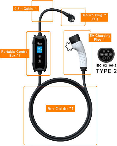 Feyree Φορητός Μονοφασικός Σταθμός Φόρτισης 3.5kW με Ενσωματωμένο Καλώδιο Type 2