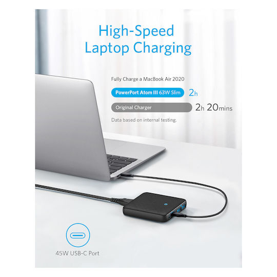 Anker mit 3 USB-A Anschlüssen und USB-C Anschluss 65W Stromlieferung Schwarz (PowerPort Atom)