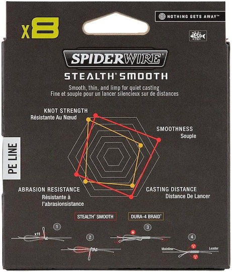 Spiderwire Stealth Smooth 8 Fishing Filament 150m / 0.13mm / 12.7kg