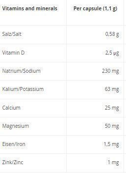Saltolyte Salt & Electrolytes 5 κάψουλες