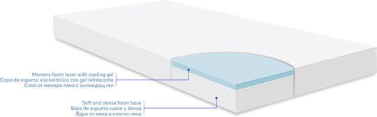 Kikka Boo Στρώμα Κούνιας Memory Comfort Cool Gel Helicopters με Memory Foam 60cmx120cmx12cm