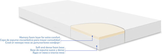 Kikka Boo Στρώμα Κούνιας Memory Comfort Bear Grey με Memory Foam 60cmx120cmx12cm