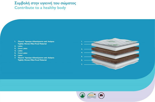 Chic Strom Saltea Pat de copil Motion Coco Flex cu Memory Foam, Nucă de cocos & Latex 65cmx140cmx21cm