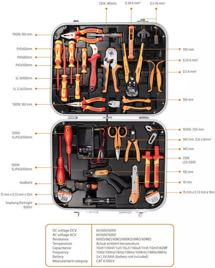 Neo Tools Βαλίτσα με 25 Εργαλεία