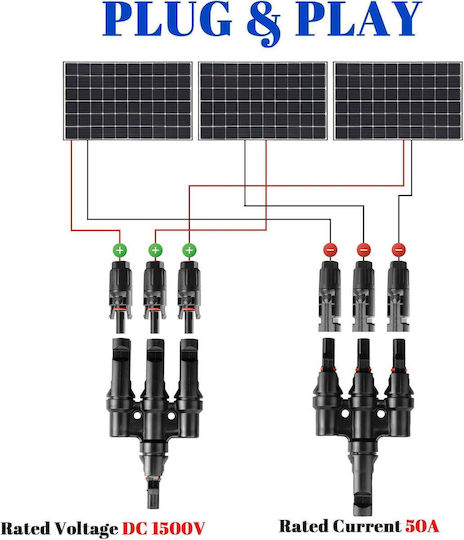 Conector Solar MC4 Splitter Tip T 1 La 3 – Pereche M→FFF + F→MMM 1500V DC 50A IP68 Material PPO Rezistent UV Cablu 2.5 mm² 4 mm² 6 mm² – Onuvio