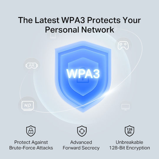 Mercusys v2 Placă de Rețea Wireless (3000Mbps) PCI-e