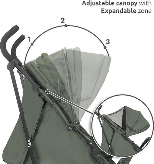Lorelli Ida Cărucior cu umbrelă Potrivit de la 6+ Luni Verde 8.4kg