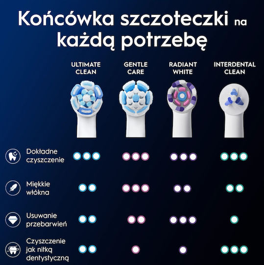 Oral-B Oral-B Replacement Heads for 2 pcs