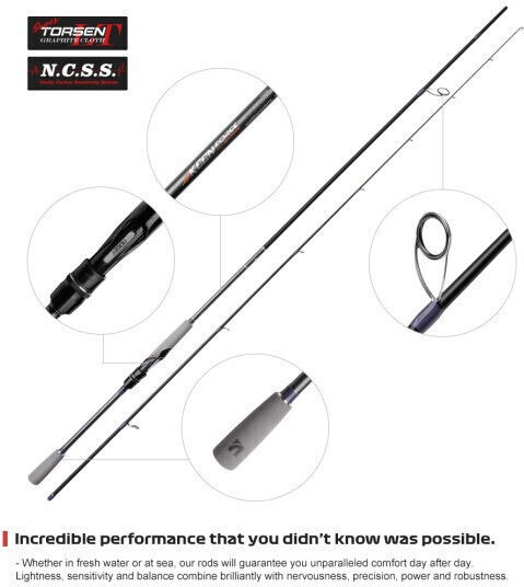 Spinning Fishing Set Rod Noeby Keen Force Carbon 2.59m Cw 7-35gr Reel Noeby Legend7 3000 Max Drag 18kg Fishing Bag Jigging Lure Line