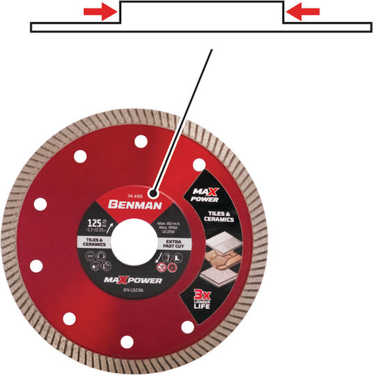 Benman Диамантен диск за рязане на гранитни плочки Maxpower Ø125x7x1.2x22.23mm Диск за рязане Строителни материали 125мм