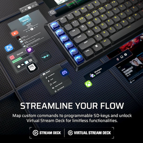 Corsair Vanguard Air 99 Wireless Gaming Mechanical Keyboard with Corsair OPX Switches and RGB Lighting English US