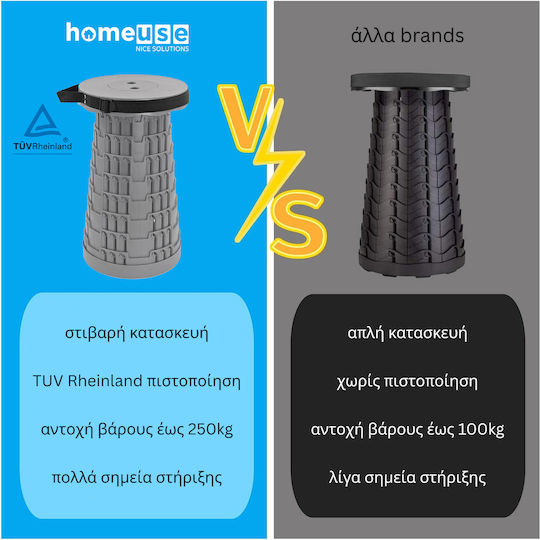 Home Use Σκαμνάκι Παραλίας Γκρι 25.5x45εκ.