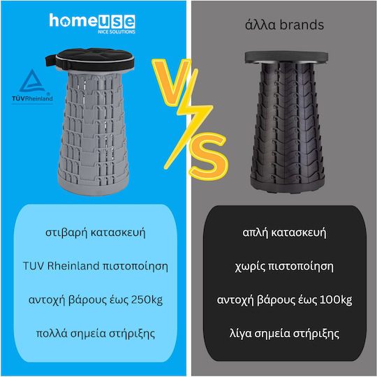 Home Use Σκαμνάκι Παραλίας Γκρι 25.5x45εκ.