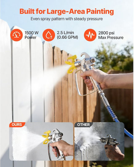 Vevor Elektrische Farbspritzpistole 1500W mit Behälterkapazität 2.5lt
