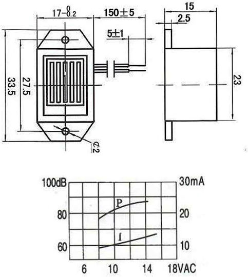 Buzzer for Car Parking Sensor System in Black Colour
