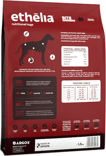 Ethelia Coat & Skin For Adult & Puppies 1.5kg Dry Food For Adult Dogs With Pork And Salmon