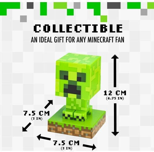 Paladone Minecraft: Icons Фигура
