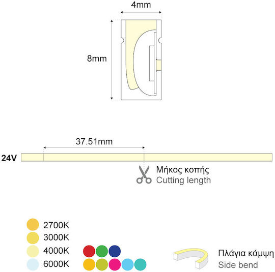 Wasserfester LED-Streifen 12V Rosa Licht 1m Neon-Flex