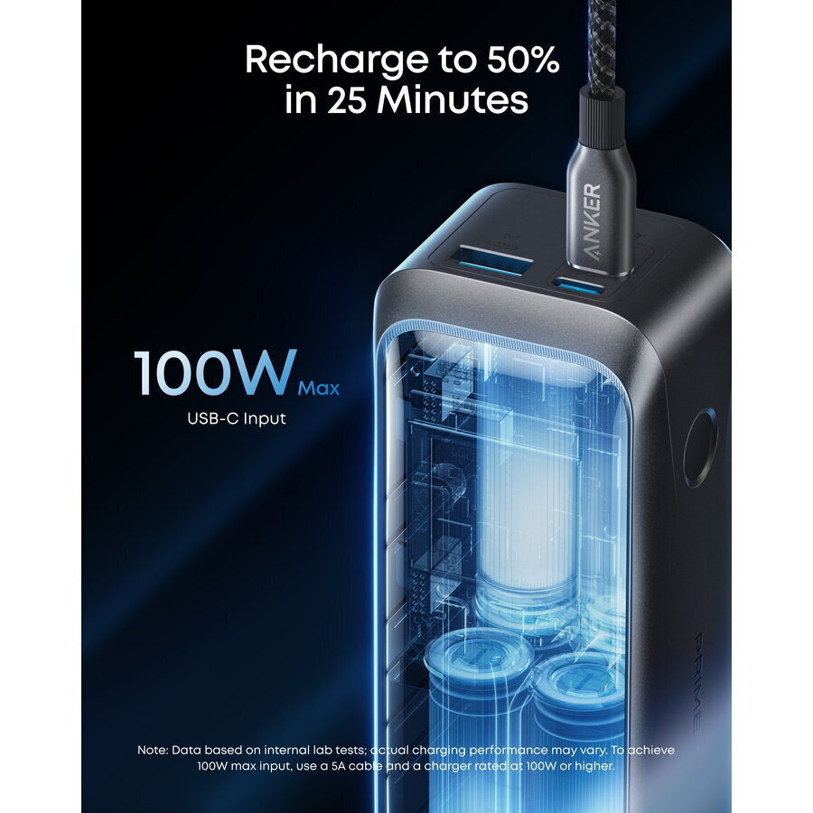 Anker Prime Power Bank （20100mAh, 220W) Anker Prime Power Bank 20100mAh 220W cu Port USB-A și 2 Porturi