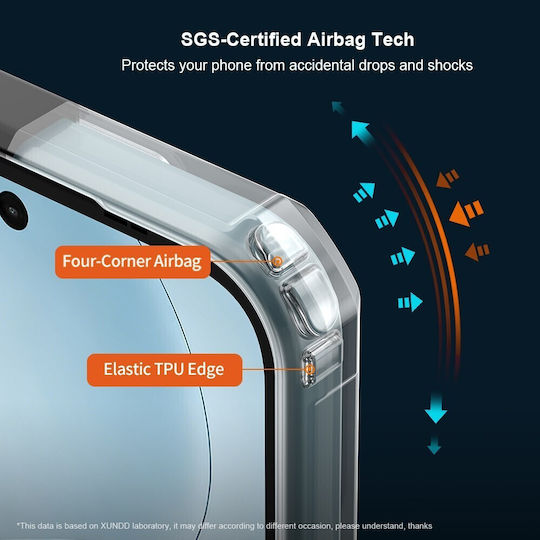 Xundd Back Cover Πλαστικό Διάφανο (Oppo A6x 4g/5g)