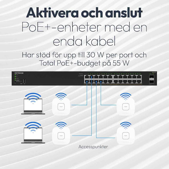 NetGear GS310TP-200EUS Managed L2 PoE+ Switch με 8 Θύρες Gigabit (1Gbps) Ethernet