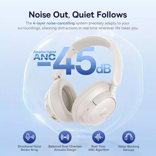 Baseus Bass BH1 NC Kabellose Bluetooth Über Ohr Kopfhörer mit 80 Stunden Wiedergabezeit und Schnellladung Starlight Off-White