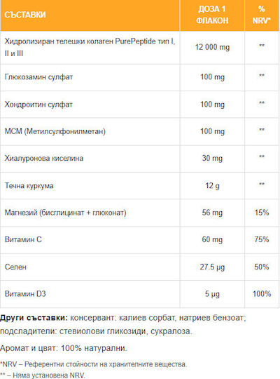 Swedish Nutra Joint Support Max Shots 12000 Mg Течен Колаген On--go 30 X 25 Ml Горски Плодове