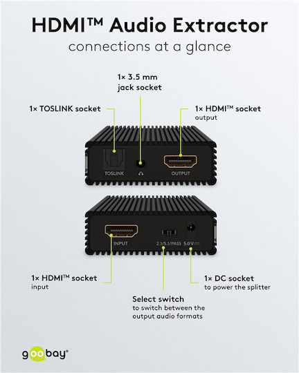 Goobay HDMI Female to 3.5mm / HDMI Female Converter 1pc 79138