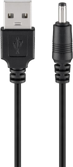 Goobay HDMI Female to 3.5mm / HDMI Female Converter 1pc 79138