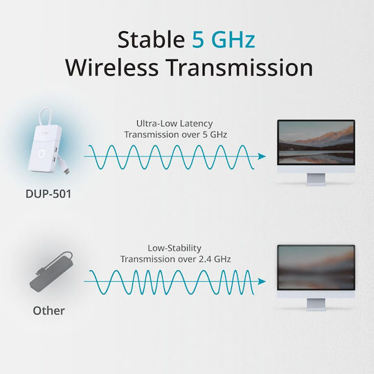 D-Link USB-C Dockingstation Mit Weiß (DUP-501)