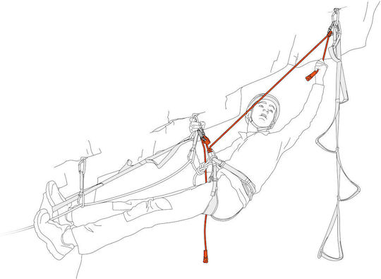 Petzl Dual Evolv Adjust L035DA00