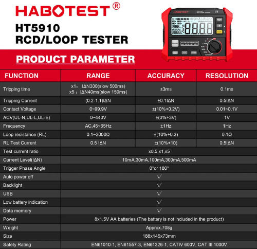Habotest HT5910 Digital Заземен измервателен уред