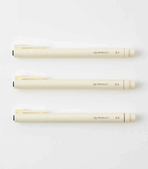 Στυλό Ballpoint