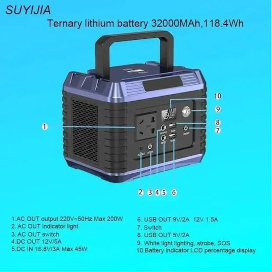 t021655 Power Station 118.4Wh