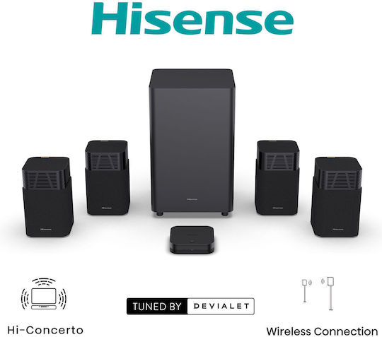 Hisense Комплект Високоговорители За Домашно Кино 4.1.2 HT SATURN Dolby Atmos Черен