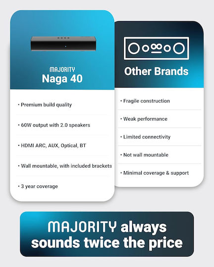 Majority Naga 40 Plus Soundbar 1.1 200W With Wireless Subwoofer And Black Remote Control