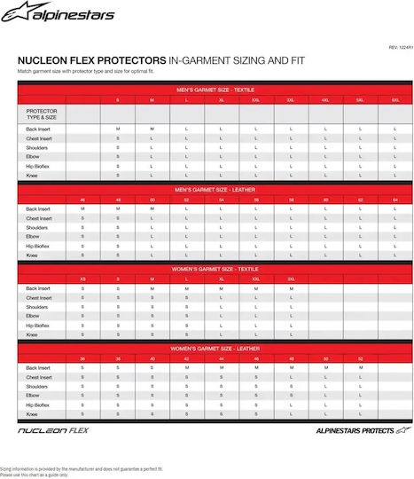 Nucleon Plasma Protecție Interioară De Spate Pentru Călărie Roșu