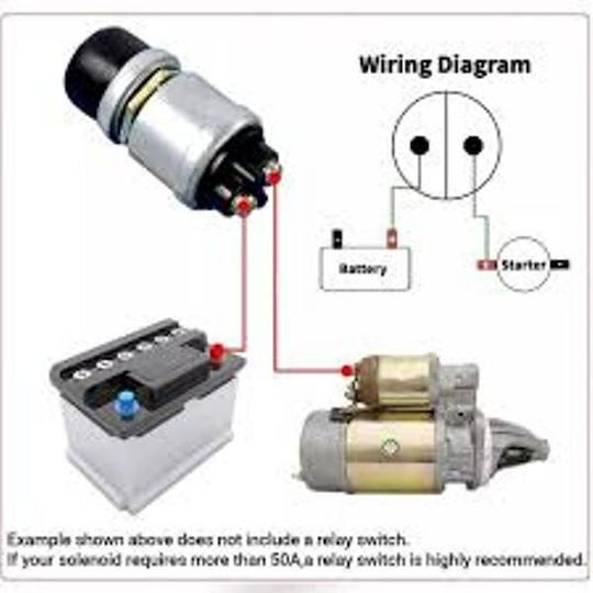 Engine Starter-Horn Switch Waterproof 12V-24V General Purpose Button