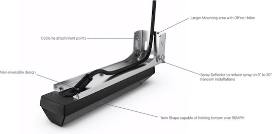 Active Imaging Hd 3-in-1