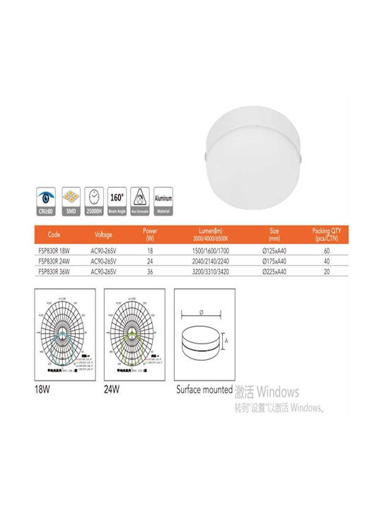 Lightplanet Lampă de Perete Modernă cu LED Integrat și Lumină Alb Rece