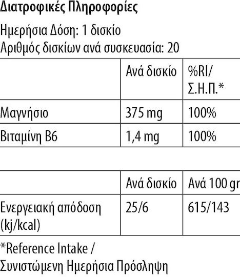 Aletheia Promo Sport Pack High Sodium Electrolytes & Vitamins Electrolytes 18 Effervescent Tablets & Magnesium & B6 20 Effervescent Tablets & Aletheia Bottle 500ml