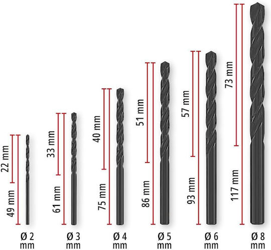Einhell Hss-r Metal Drill Bit Set 2 8 Mm 6 Pcs