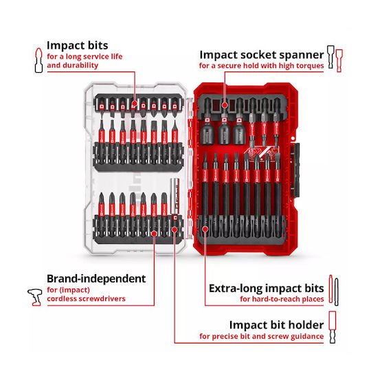 Set Biți Impact Extended M-case 38 Bucăți Einhell
