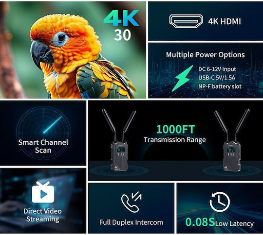 Feelworld Wt1h 4k Wireless Video Transmission System