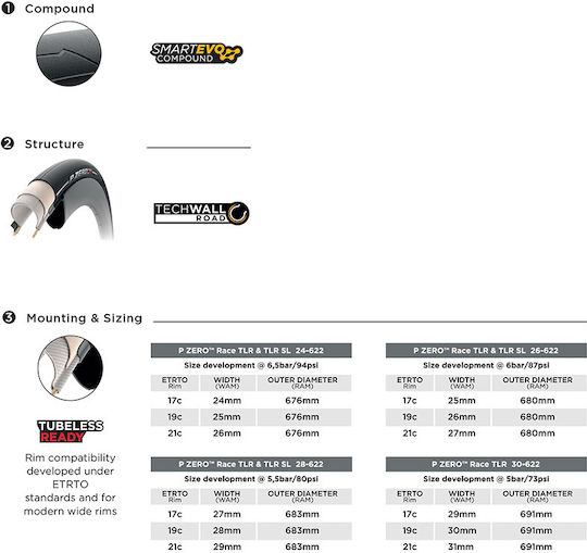Pirelli P Zero Cauciuc Bicicletă de Drum 28" Pliabil